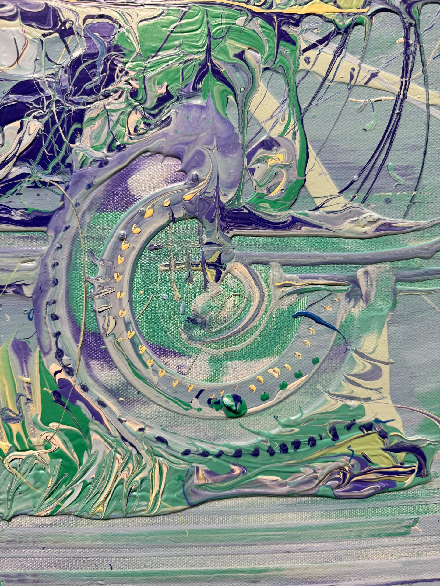 Currents