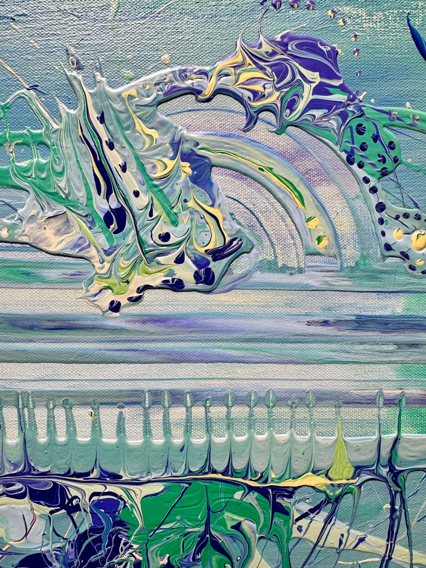 Currents